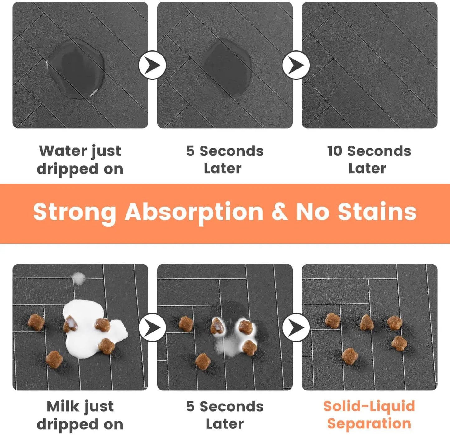 Pawfect Feeding Mat - SpillProof Pet Feeding Surface